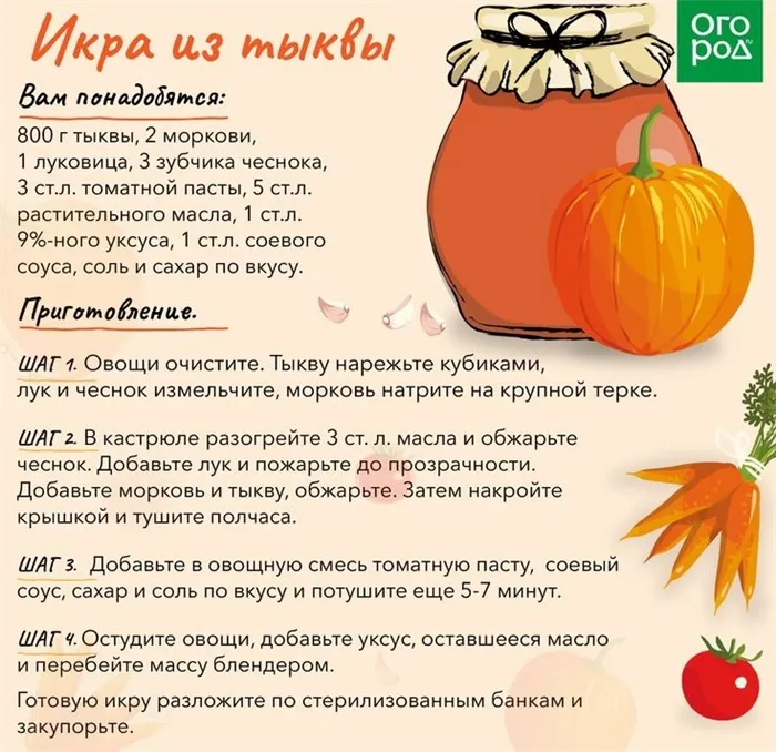 Кулинарные рецепты -