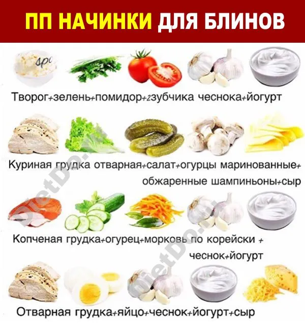 пп начинки для овсяно блина