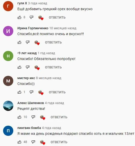 Отзывы о рецепте