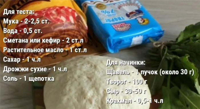 pirog shavelem decf1f Пирог с щавелем